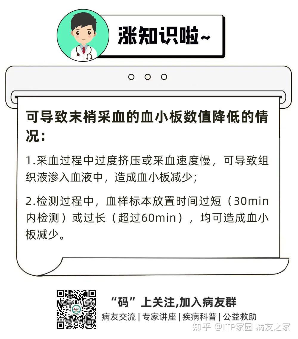 科普时间 | 静脉采血和末梢采血血小板数值会有不同吗? - 知乎