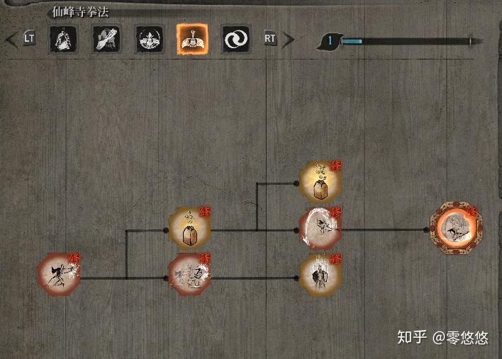 关于只狼的技能树流派选择和经验值相关吐槽