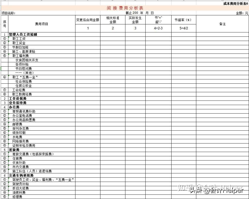 建築工程成本費用分析表格模板