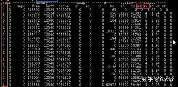 【Linux】生产环境服务器变慢,诊断思路和性能评估谈谈 【Linux】生产环境服务器变慢,诊断思路和性能评估谈谈