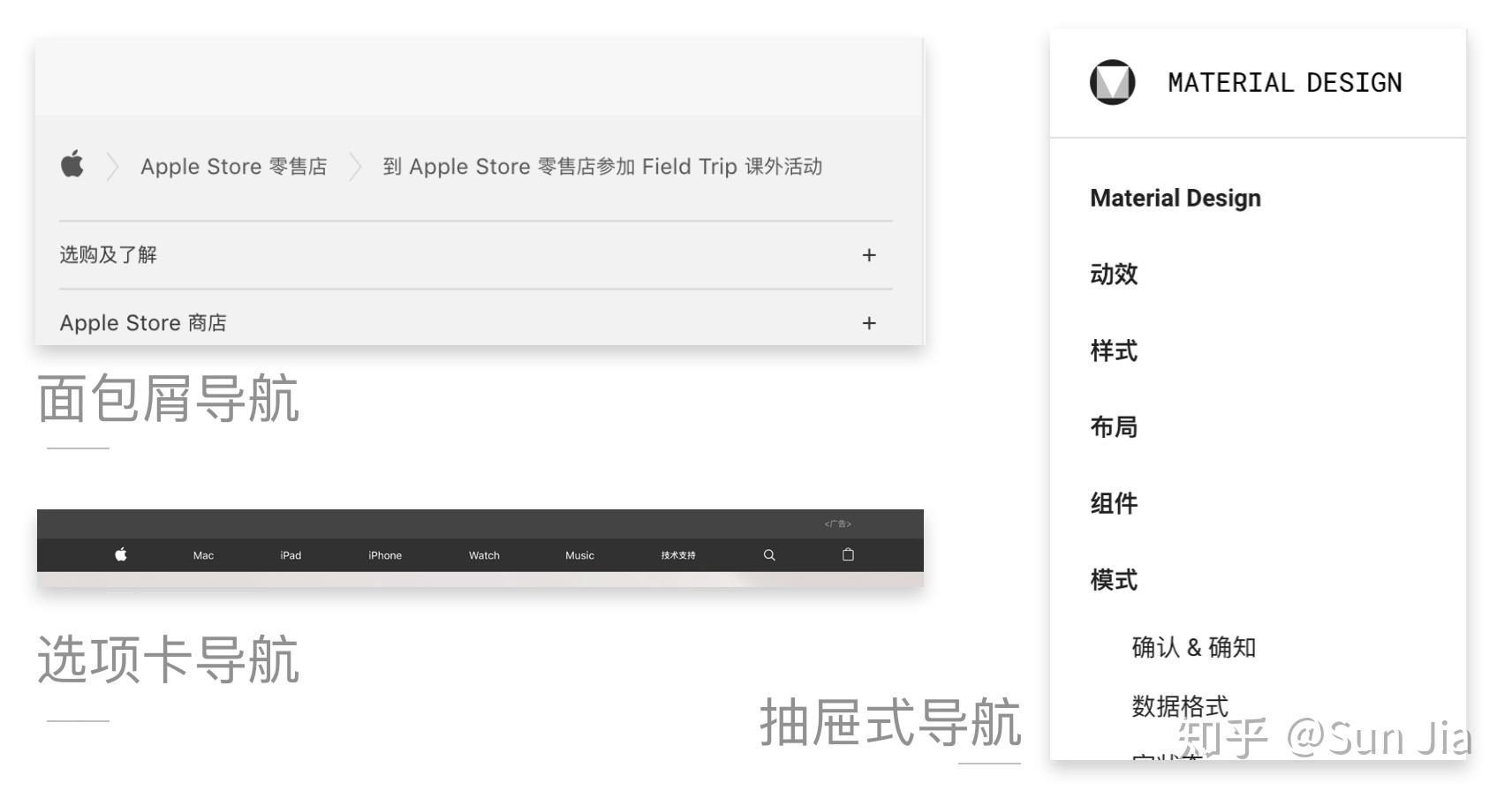 面包屑导航breadcrumbstrail内容型网站的最强辅助导航
