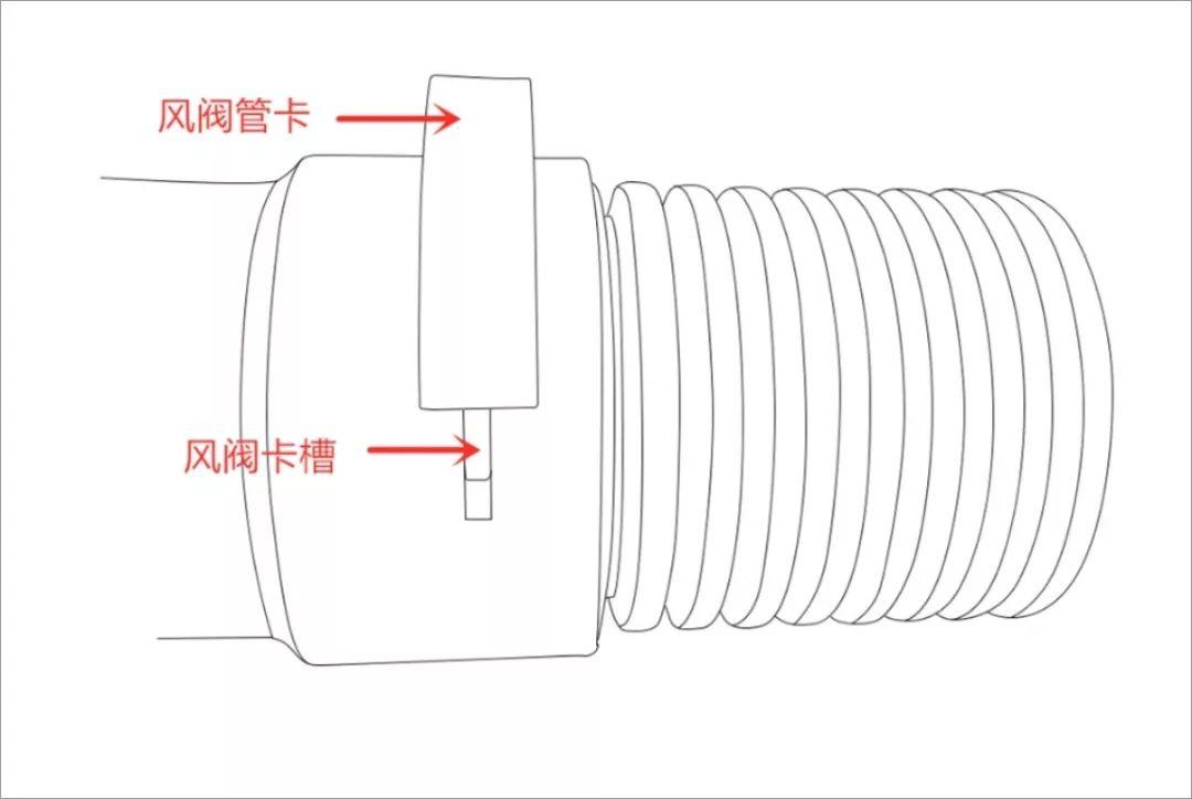 静压箱与风机连接图集图片