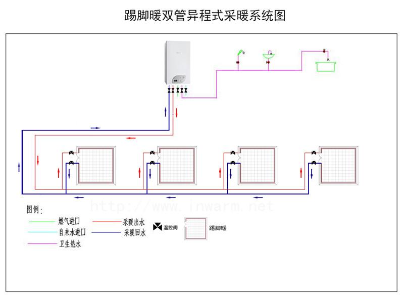 异程管道设计图图片