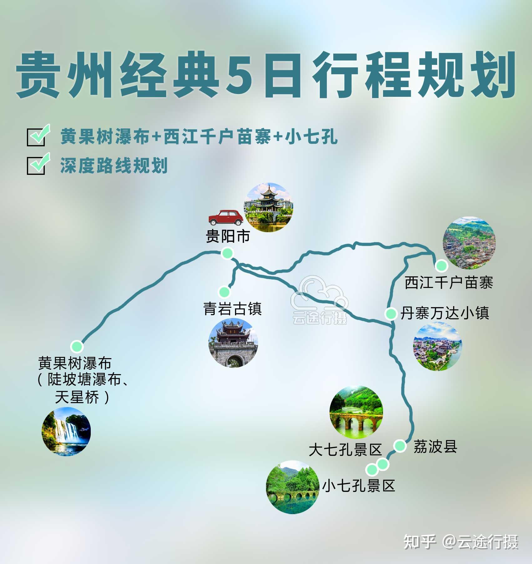 贵州5日旅游攻略路线图(原创),黄果树瀑布 西江千户苗寨