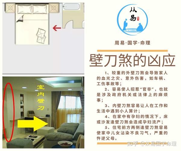 居家风水小知识:壁刀煞 - 知乎