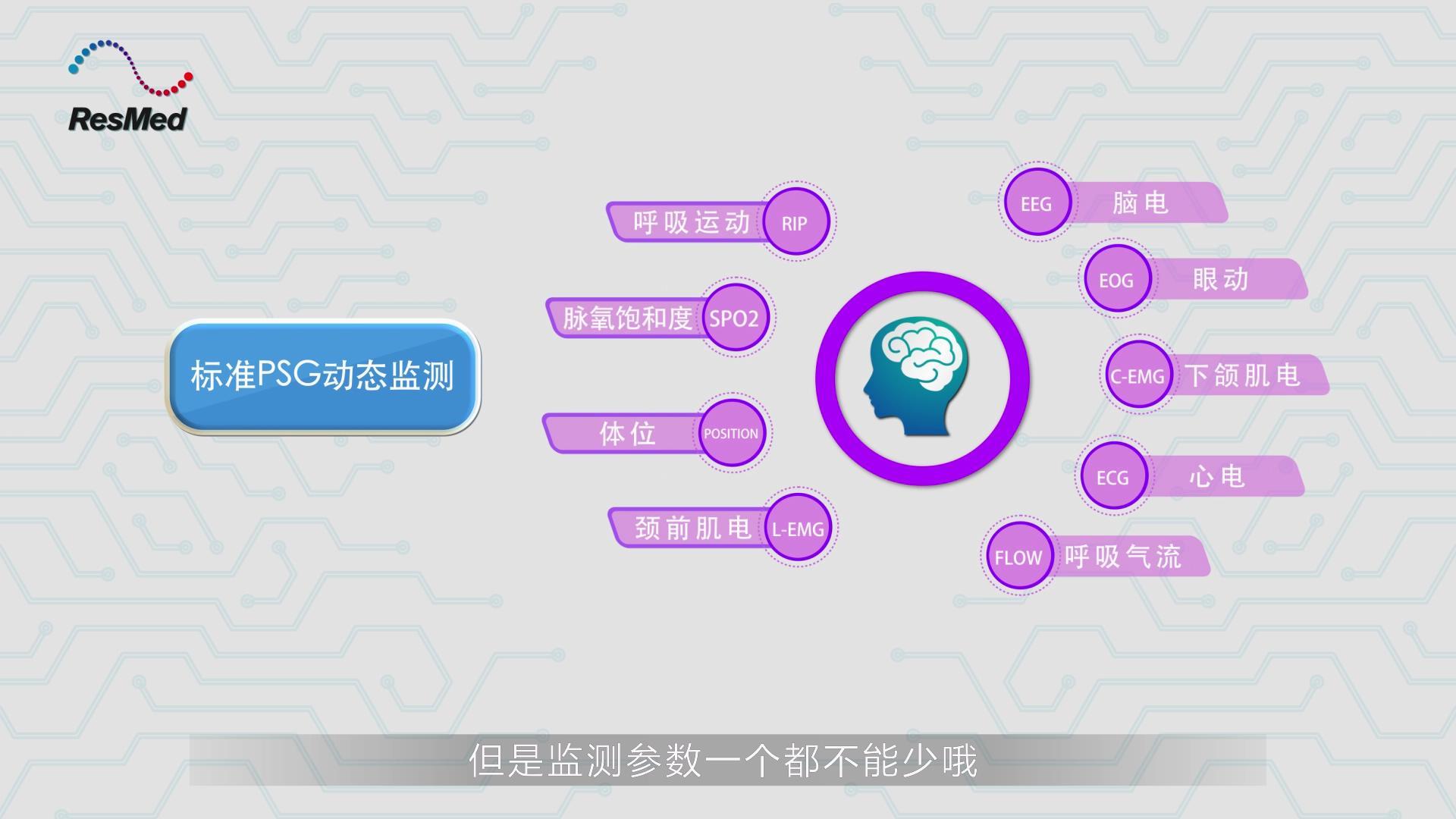 蜗牛睡眠监测睡眠是原理是什么_蜗牛粪便是什么样子的(3)