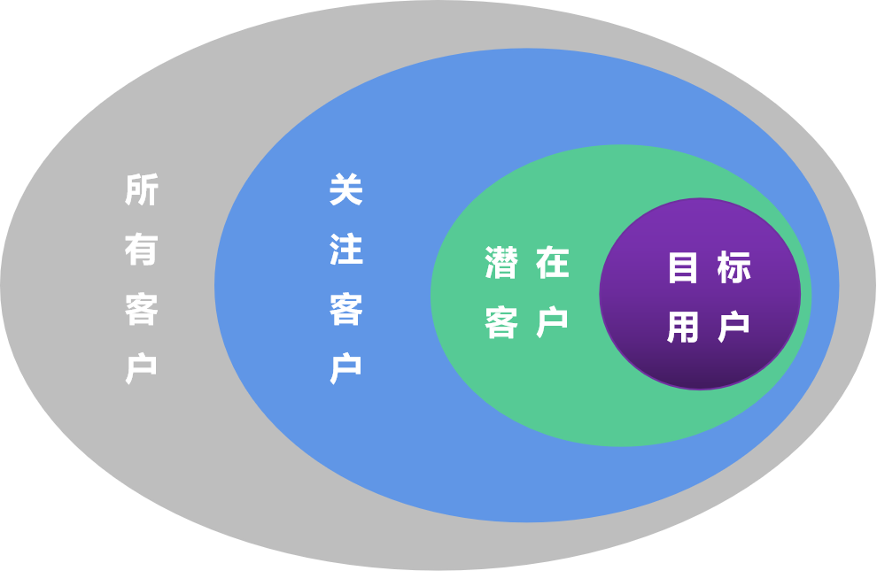 肯德基微信小程序如何**_肯德基微信程序小程序下载_肯德基小程序