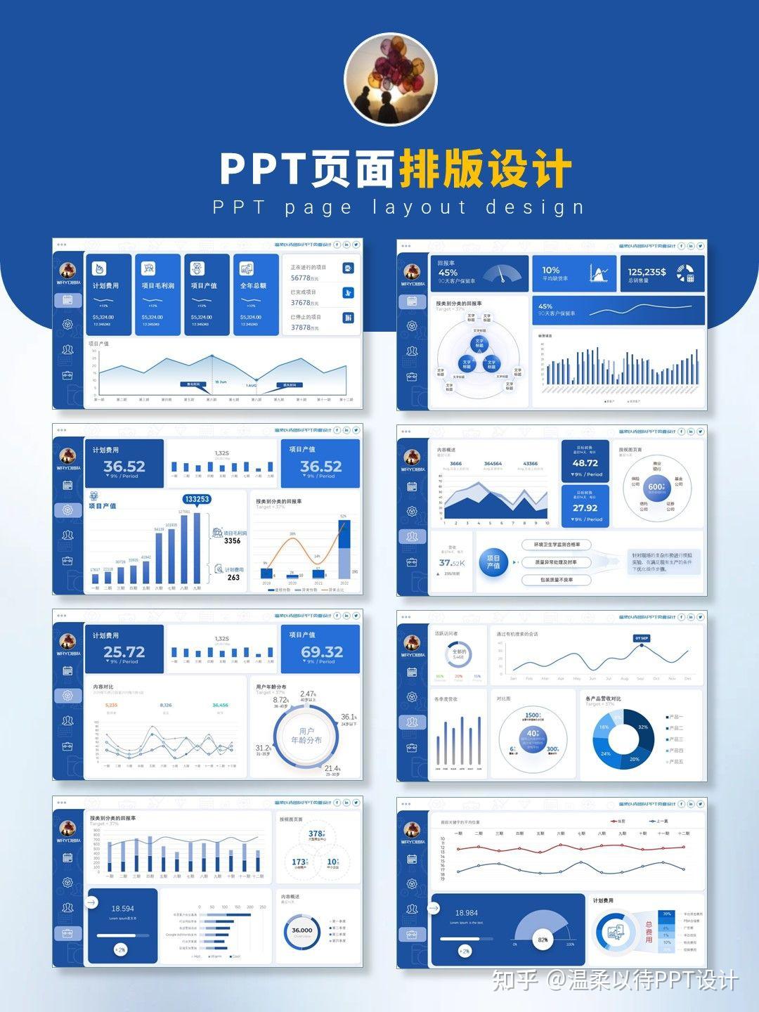 汇报数据分析型PPT模板展示 - 知乎