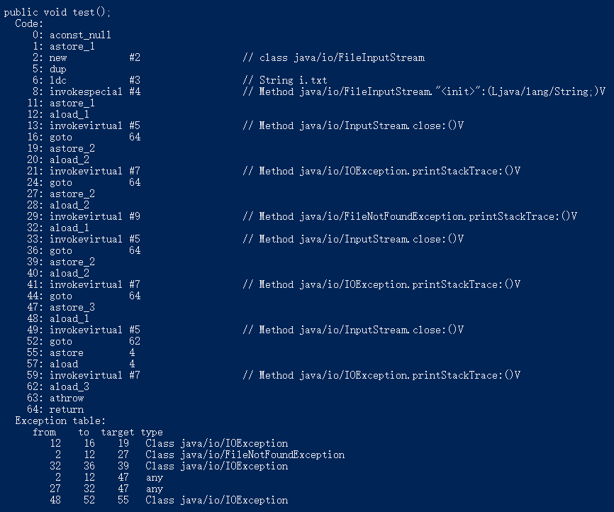 破解class檔案的第一步：深入理解JAVA Class檔案