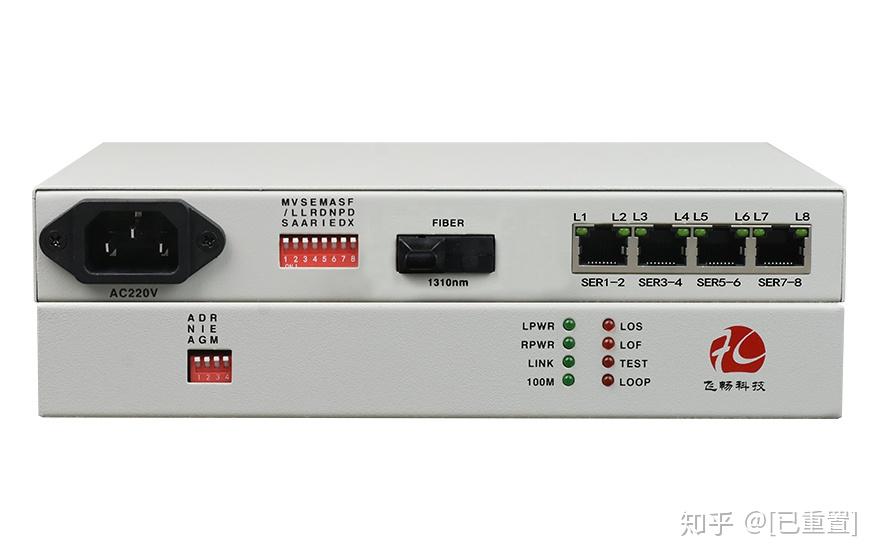 8路rs232422485光貓產品介紹