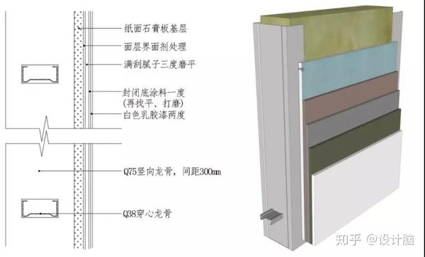 木地板的節(jié)點詳圖_手繪樓梯節(jié)點大詳圖_室內(nèi)地坪節(jié)點構(gòu)造詳圖