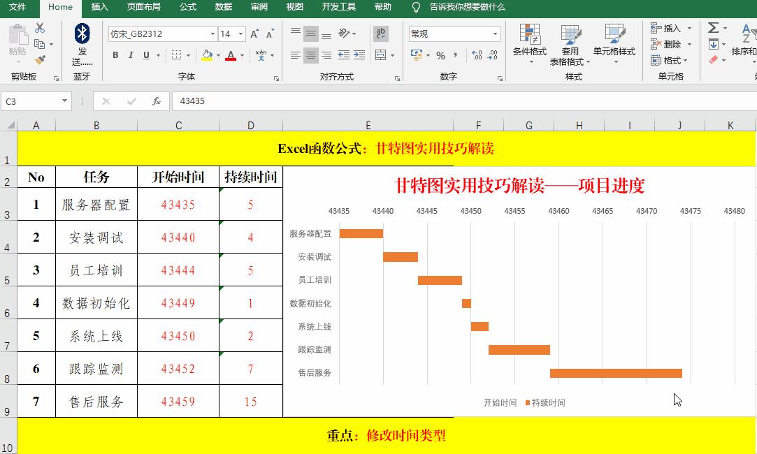 甘特图实用技巧——项目进度一目了然! - 知乎