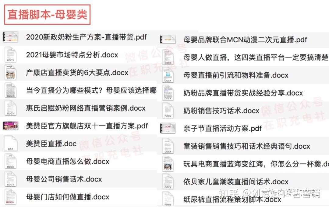 下載500份電商直播腳本直播話術直播流程直播稿件電商直播帶貨