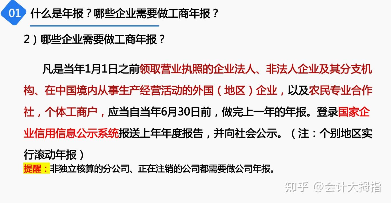 2025年工商年报申报流程,手把手教你工商年报填报,附工商年报异常的危害及解决方案 - 知乎