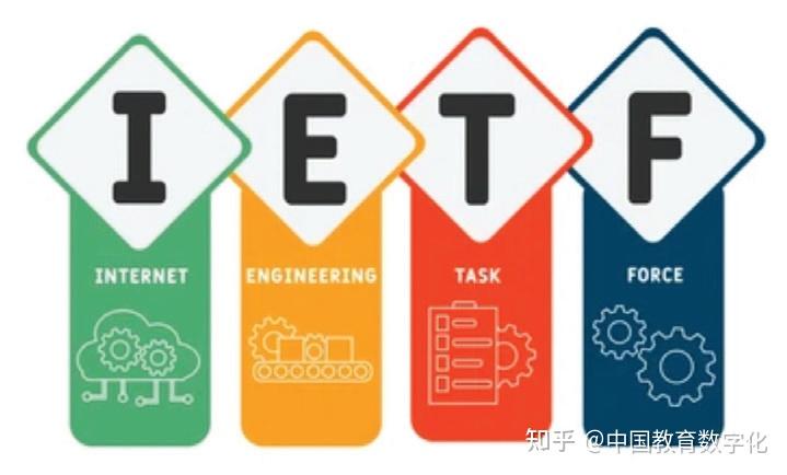 IETF的运行方式及RFC的形成 - 知乎