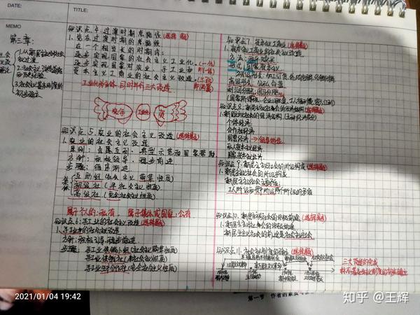 自学笔记 知乎