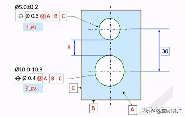 Gd T几何公差培训测试精选题分享 下附答案及解析 知乎