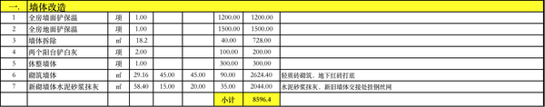 70平米木地板花多少錢(qián)|長(zhǎng)沙裝修100平！需要花多少錢(qián)？