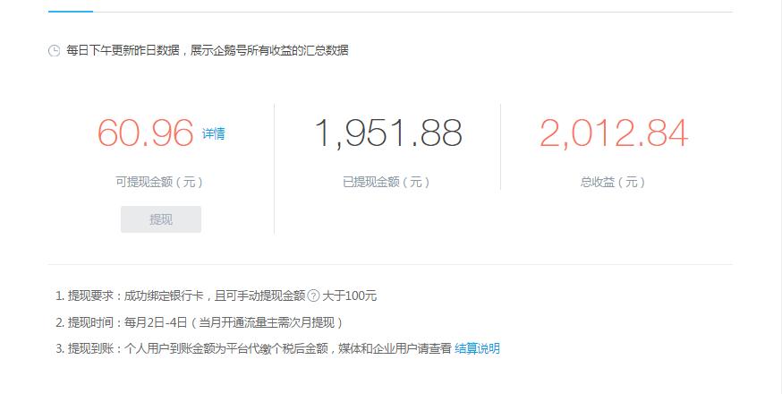 企鹅号:提现要求:成功绑定银行卡,且可手动提现金额