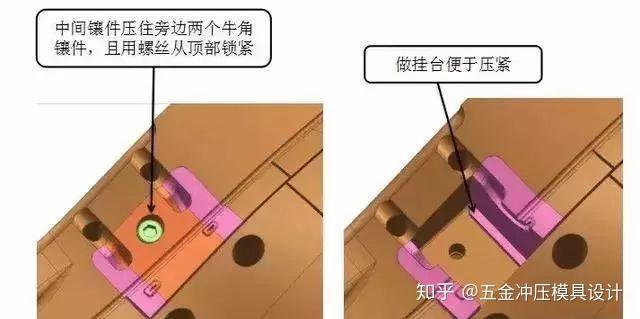 大型汽车模入子(镶件)的设计、组立技巧,设计其实就如此简单 - 知乎