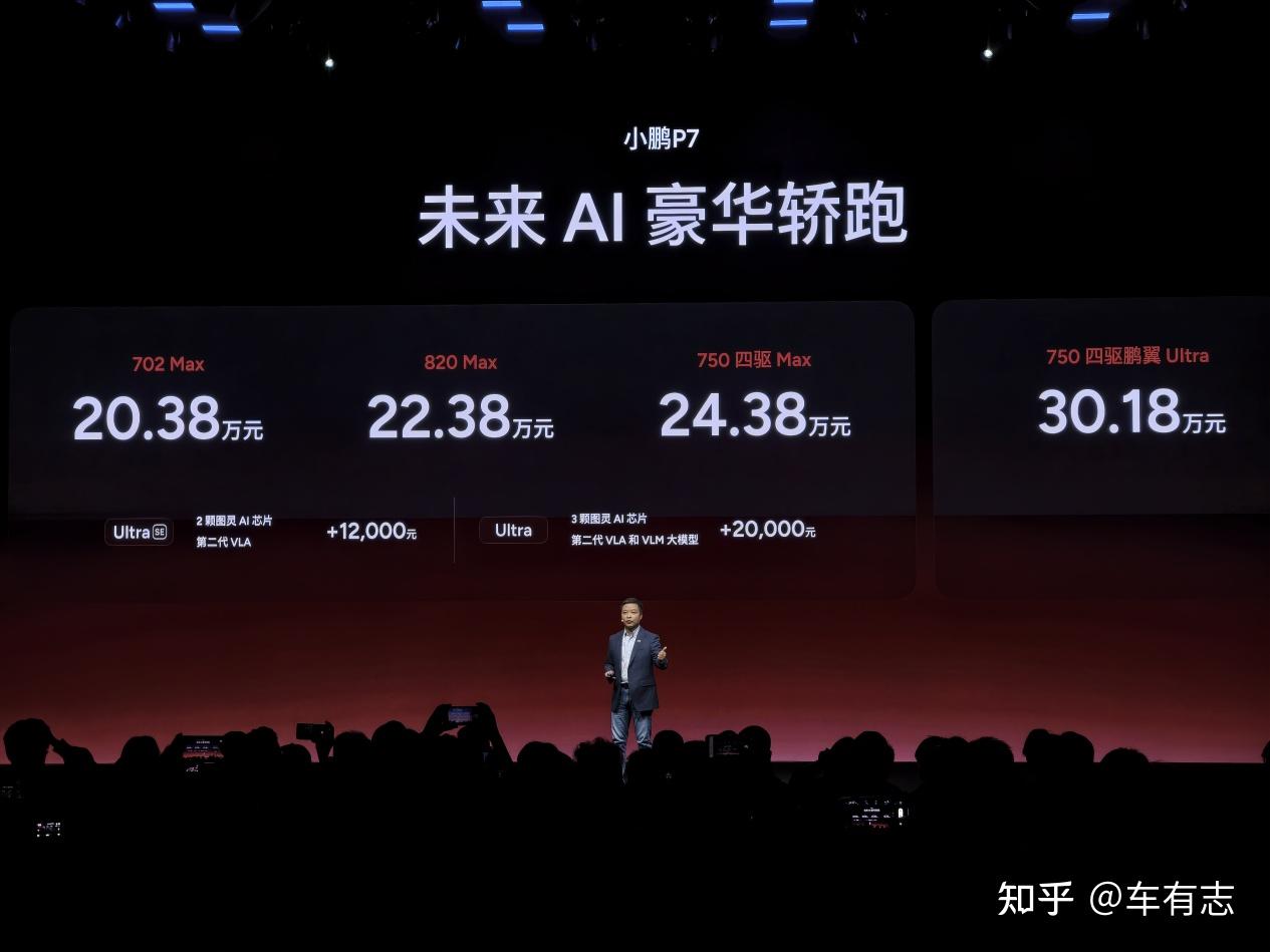 小鹏P7新增三款车色和两大版本,并搭载第二代VLA技术