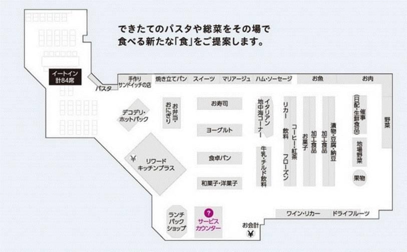 最新日本流通资讯201707