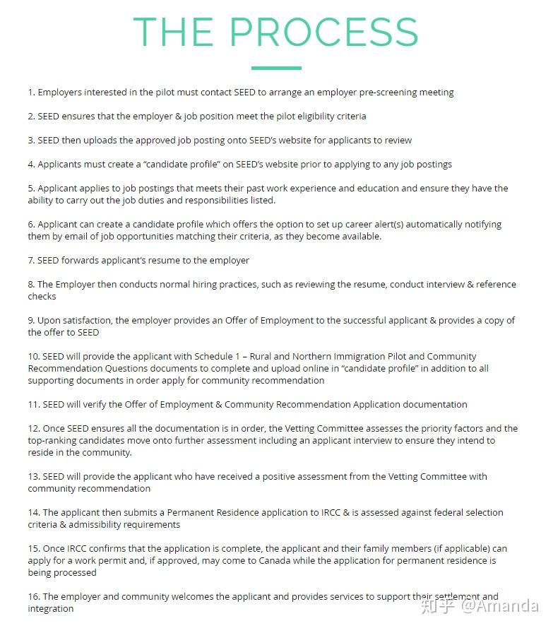 加拿大农村和北部试点移民项目rnip