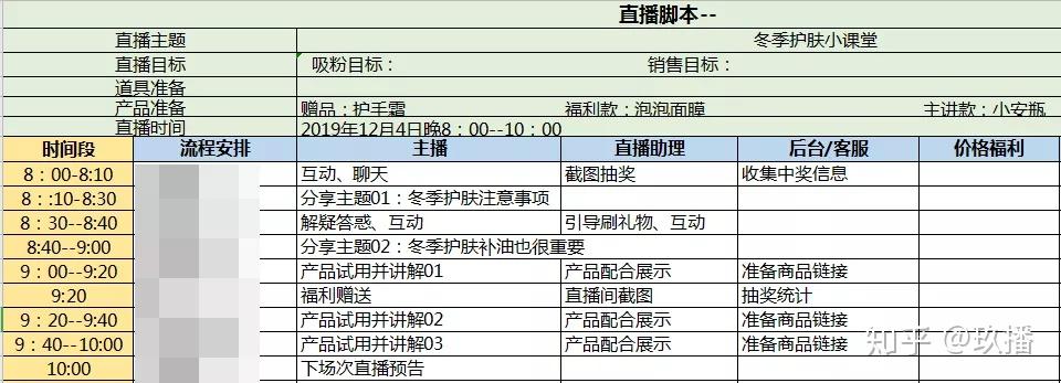 新手如何策划直播运营全流程品牌直播营销策划五式快收下