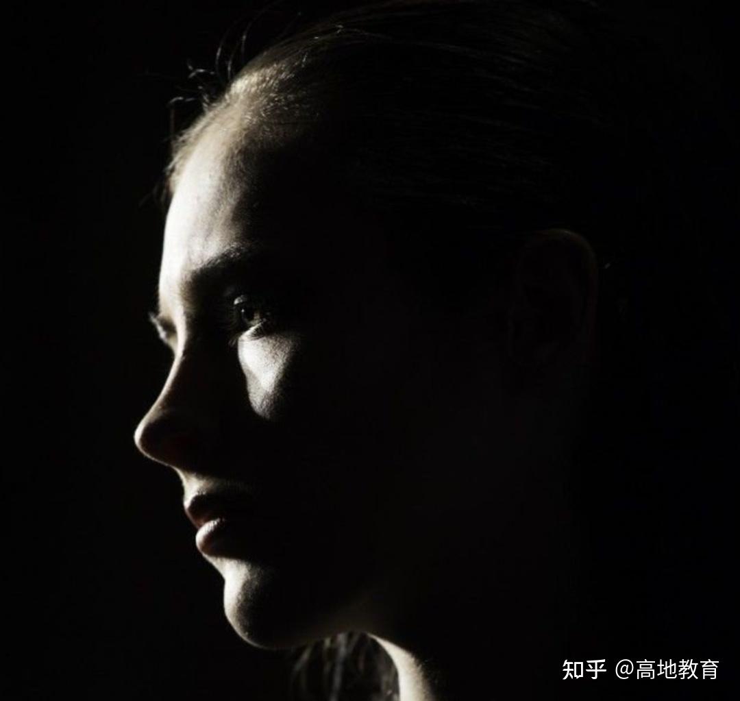 要相信光人像摄影中的6种布光方式