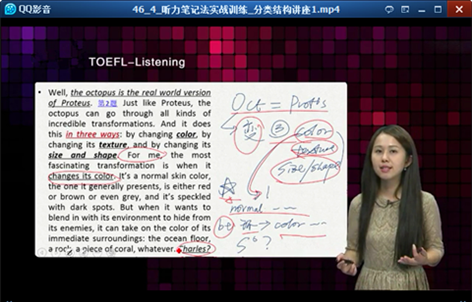 托福网课哪家好? - 知乎