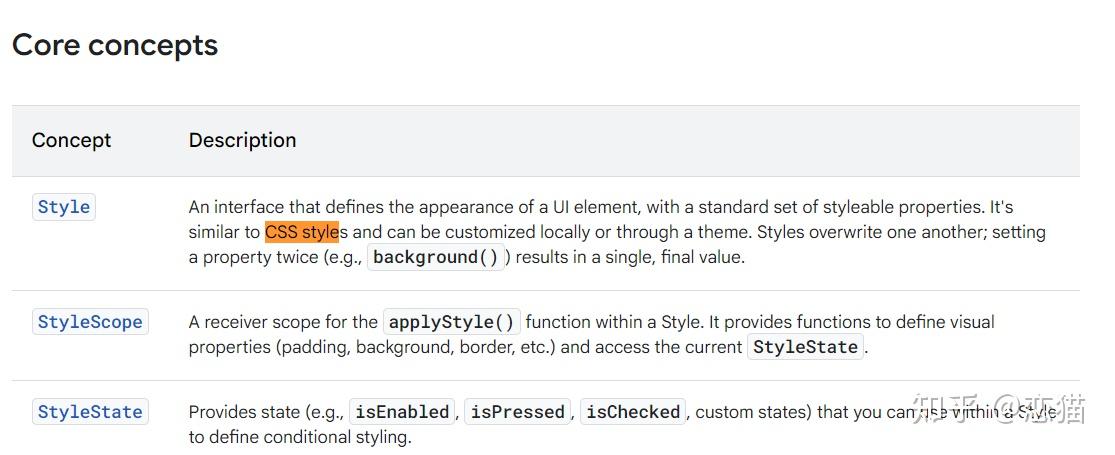Jetpack Compose 1.11 正式版发布，下一代的全新控件和样式 API，你必须知道 - 知乎
