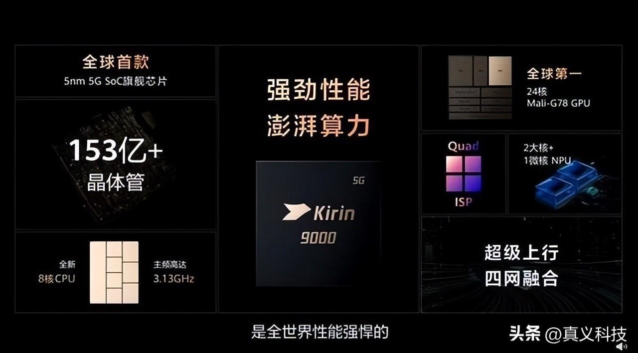 转发麒麟最强钉子户手机汇总深度解析华为史上最经典的五款麒麟芯