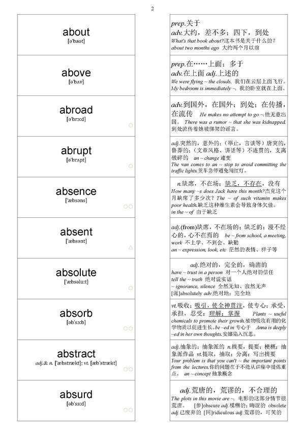 2024年考研英语大纲5500词汇单词卡片内容分享(1-100,1/55) - 知乎