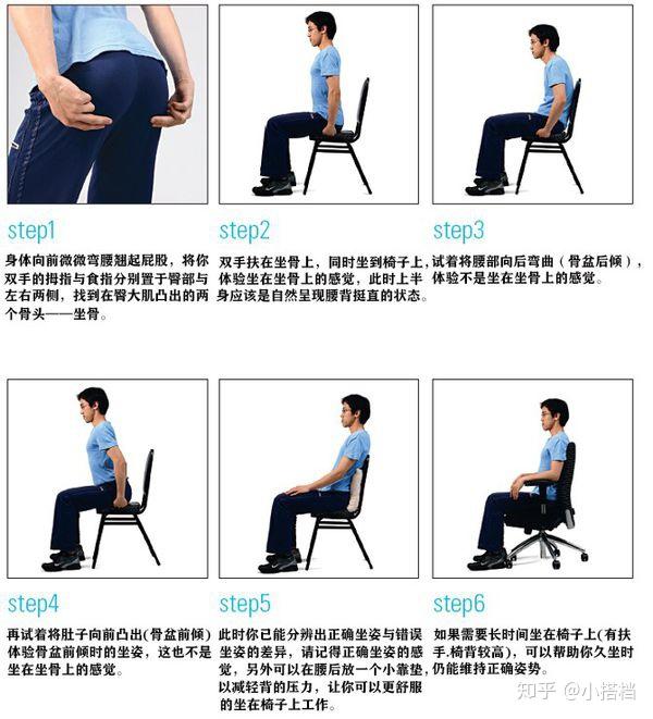 正确的走姿与站姿是怎样的?