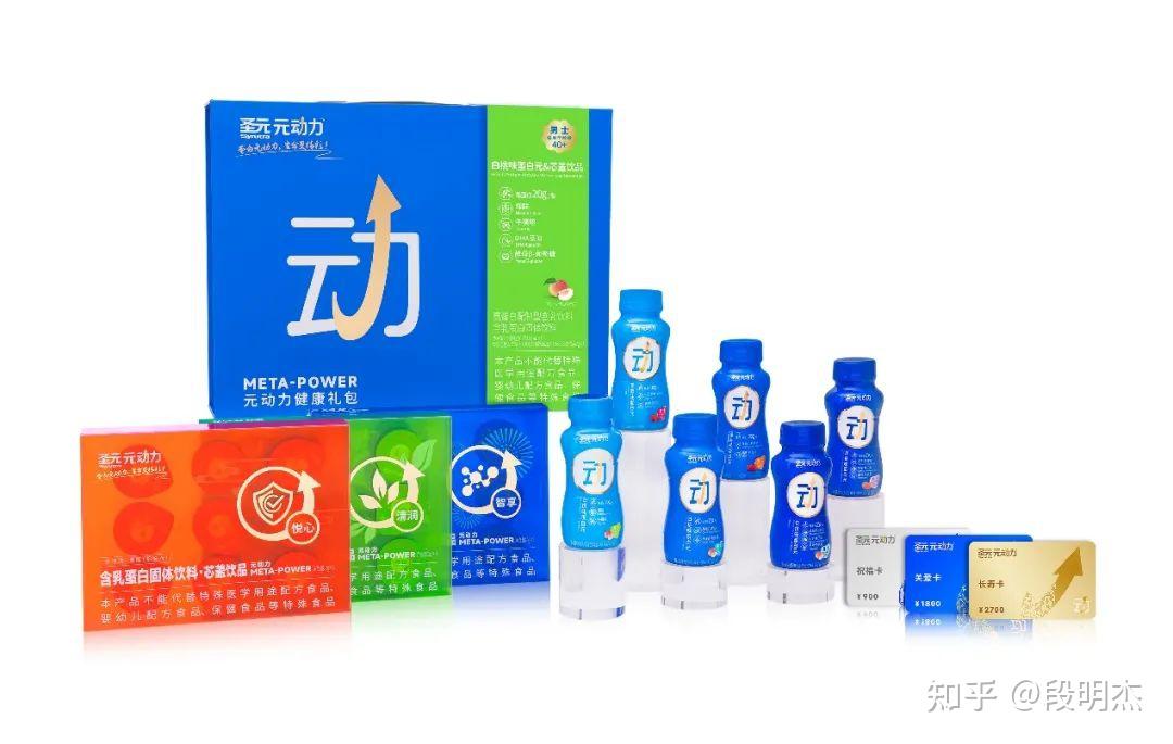 元动力 zhuanlan.zhihu.com