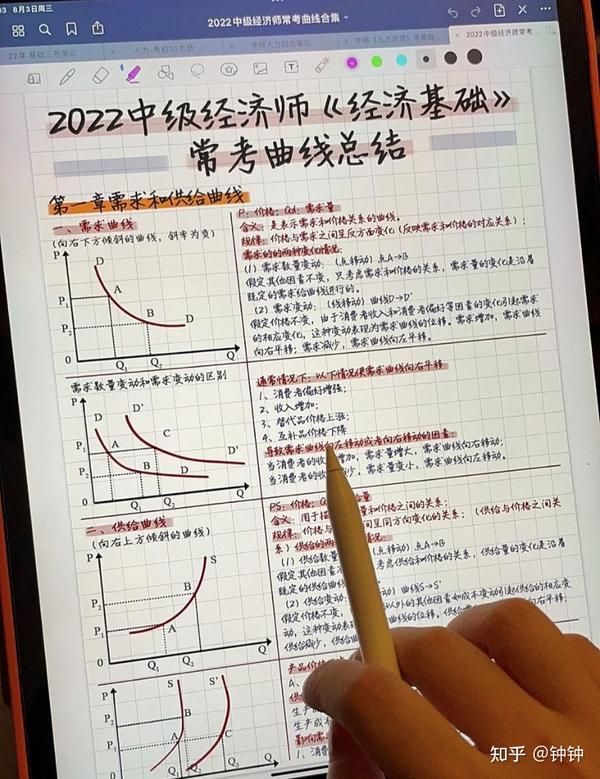 中级经济师报考需要什么条件_注册消防师证报考最低条件_考中级社工师报名条件