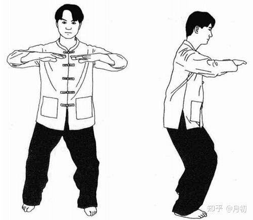 站桩需要注意的点