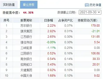 对冲百家乐- 百家乐官方网站- 百家乐APP下载基金风云录