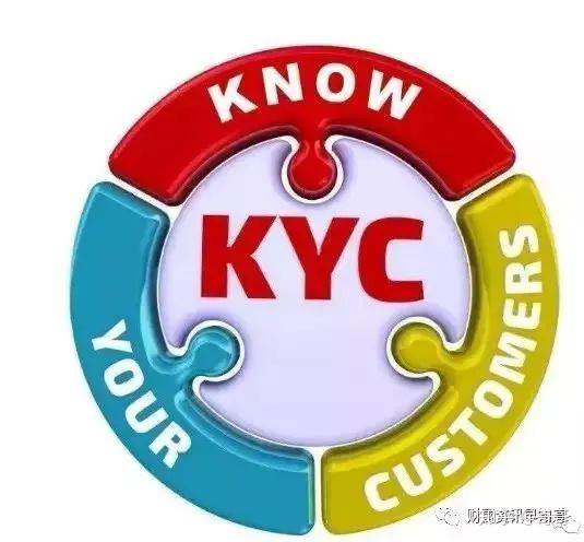 揭开KYC之谜，解读未来π币将如何进行KYC认证
