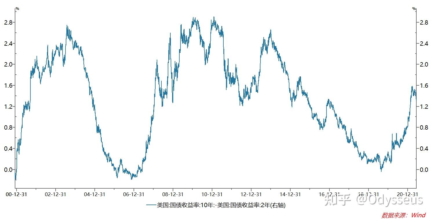 flattencurveflattenworld求同存异