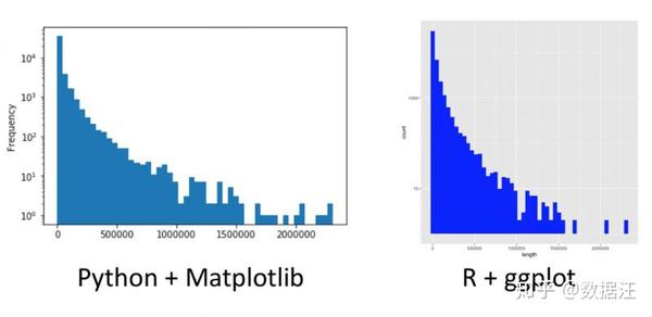 mit-bih如何用python分析  第1张