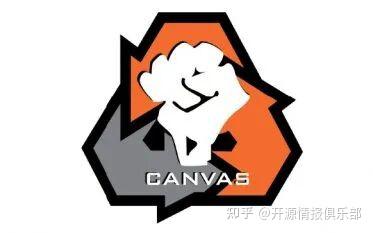 深扒CIA“颜色革命”核心掩护组织CANVAS - 知乎