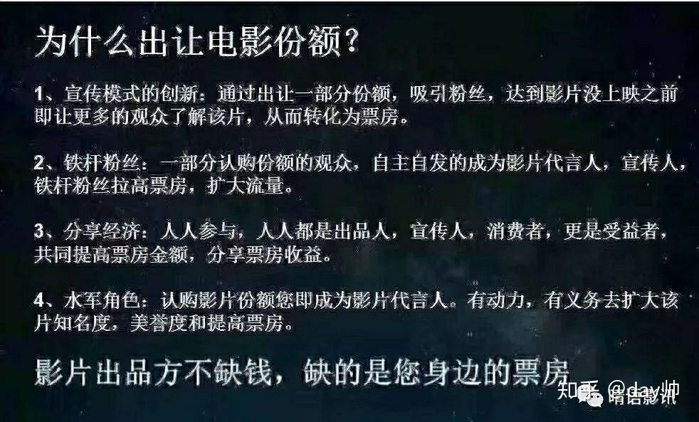 电影投资有哪些收益 v2-18cfe30c6a287e22b99e91ac6f9f34d1_r.jpg