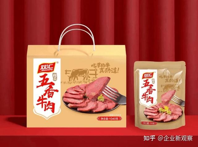 双汇-发掘品类“创新点”,开始了又“新”又“卷”之路 - 知乎