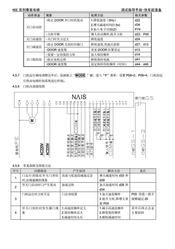 日立电梯电话接线图图片