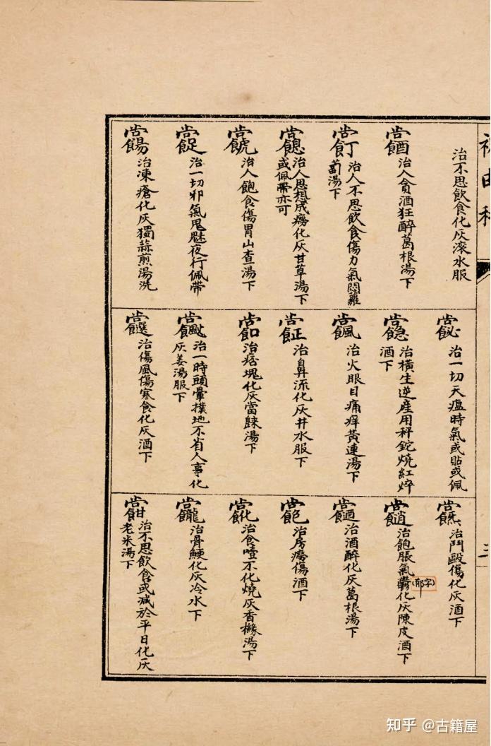 祝由术《轩辕碑记朱由十三科》 - 知乎