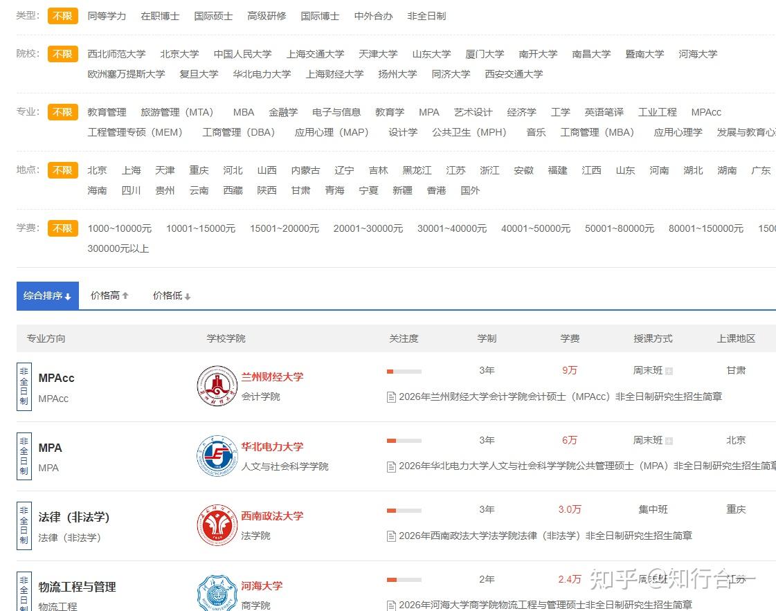 2026年西北工业大学非全日制研究生招生信息一览，含招生专业，学制学费，26复试分数线等 - 知乎