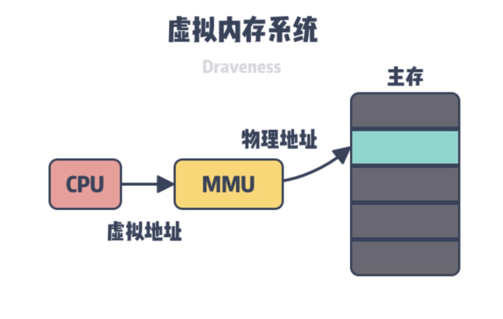 v2-18e1260bedede1d578b6d65b90fb21ef_1440w.jpg?source=172ae18b