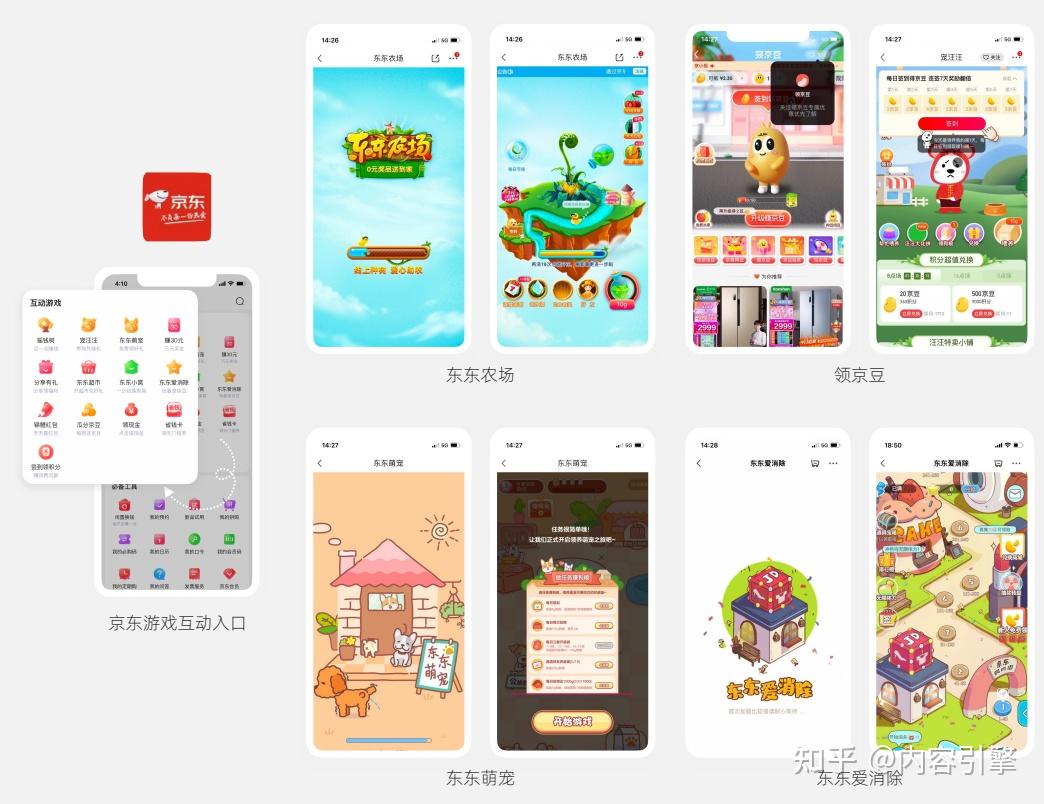 为什么各个行业都转向「游戏化营销」了？（内含大量品牌案例） - 知乎