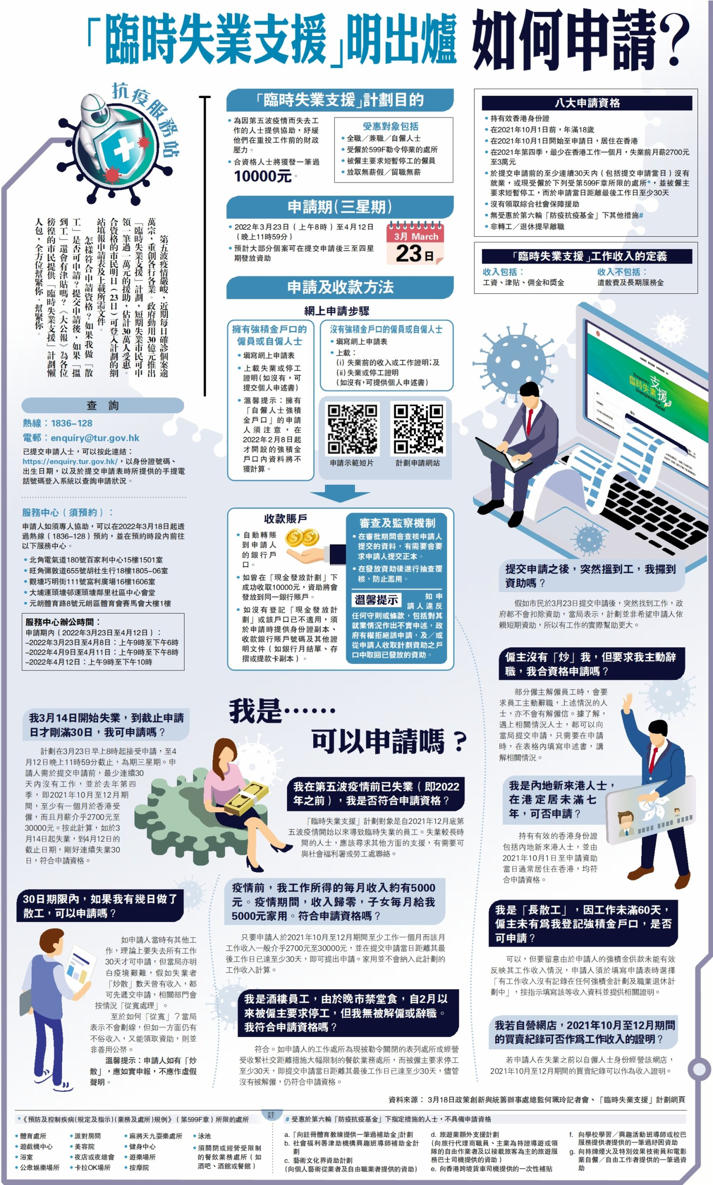 失業 救濟 金 香港 (99) 사진